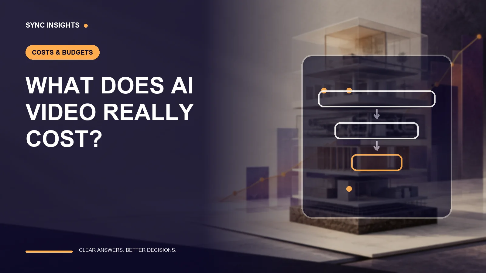 What Does an AI Video Actually Cost a Dubai Business?