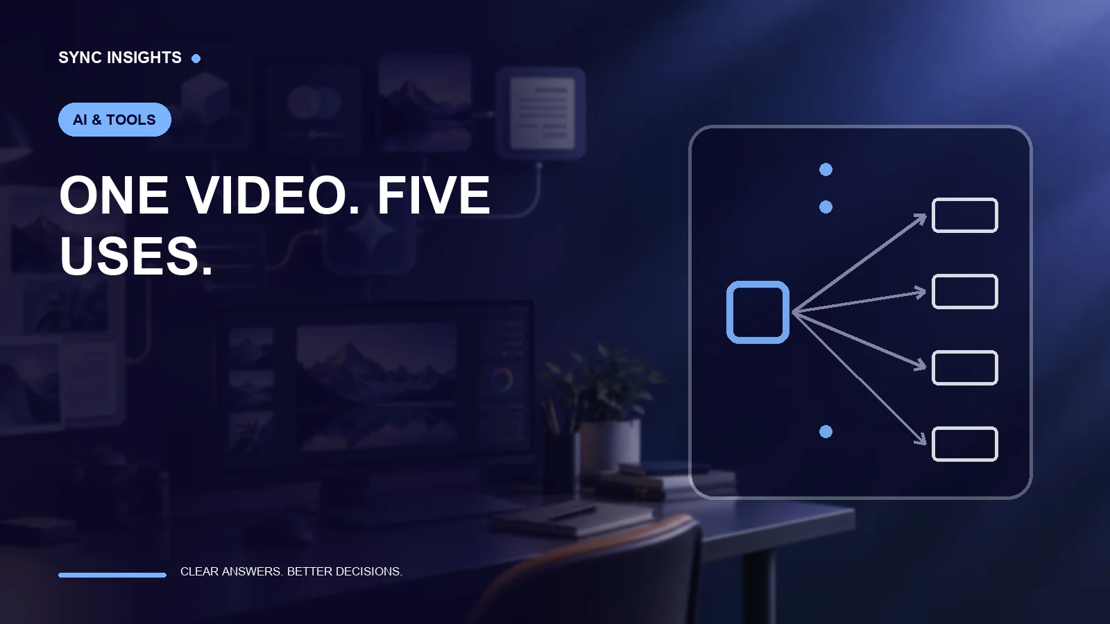 Turn One Good Video into a Reel, a Product Demo and Three Advert Hooks