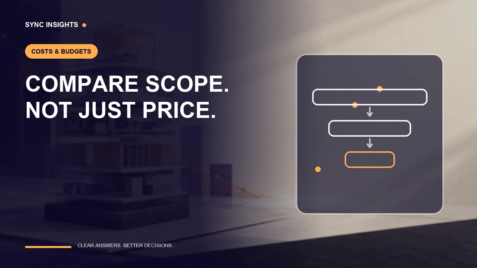 Website Cost in Dubai: Compare What Is Included, Not Just the Quote